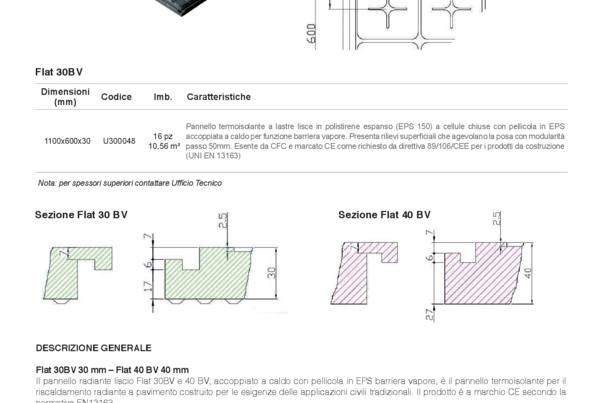 Flat 30BV