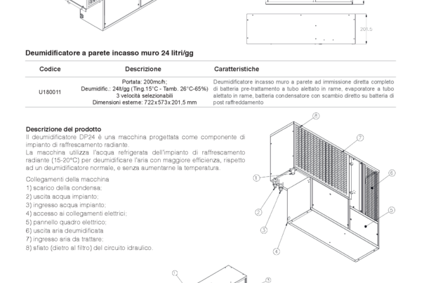 Deumidificatore a parete incasso muro