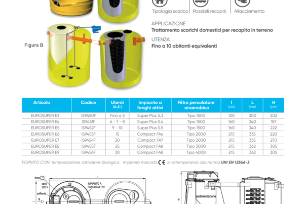 EUROSUPER, impianto a fanghi attivi con filtro percolatore
