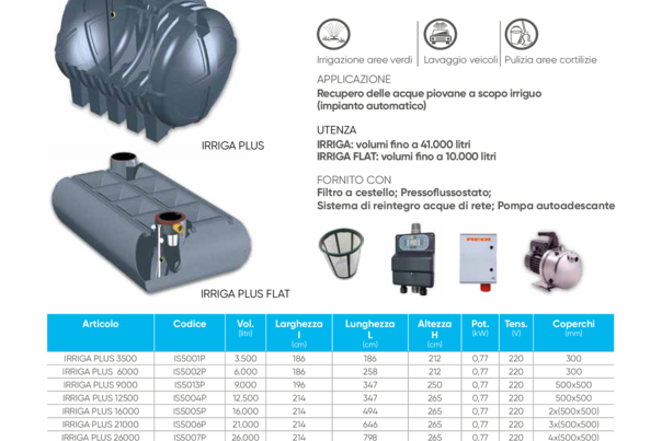 IRRIGA PLUS, impianto base per uso irriguo