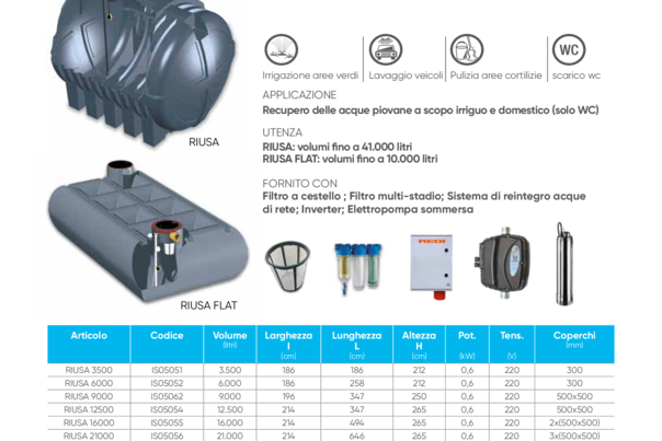RIUSA, impianto base per uso irriguo  e domestico (solo WC)
