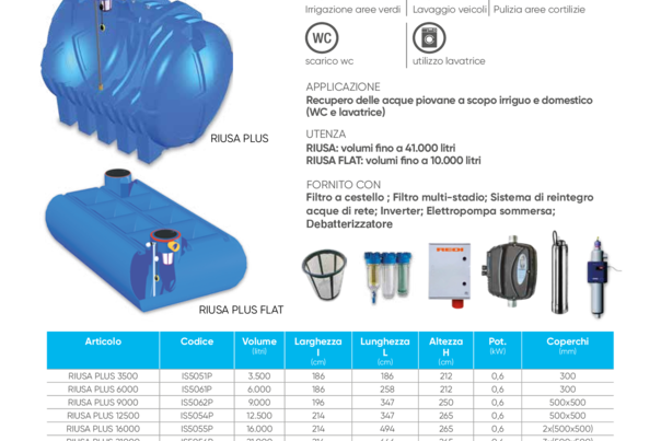 RIUSA PLUS FLAT,  impianto automatico per uso irriguo e domestico (WC e lavatrice)