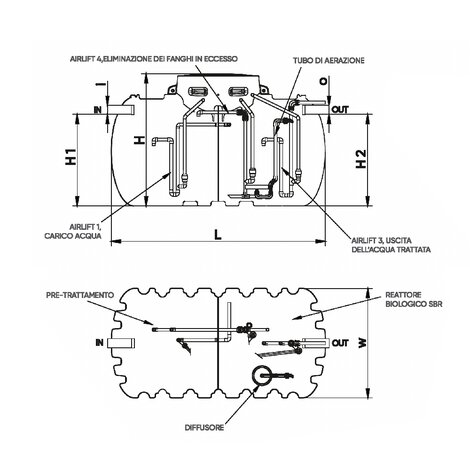 Sistema Equalizzato ISEA SBR4 - SBR6