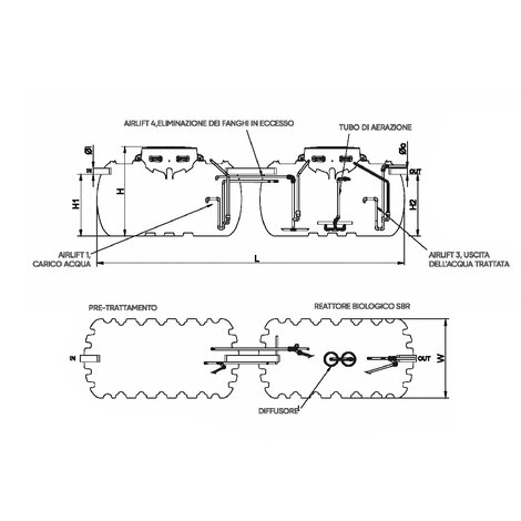 Sistema Equalizzato ISEA  SBR8 - SBR12