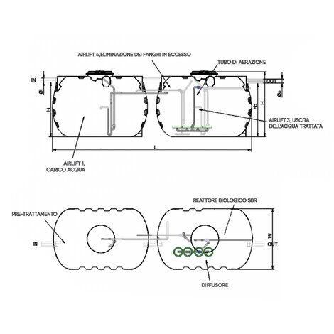Sistema Equalizzato ISEA SBR20 - SBR30 - SBR40 - SBR50
