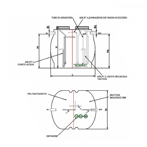 Sistema Equalizzato ISEA SBR15