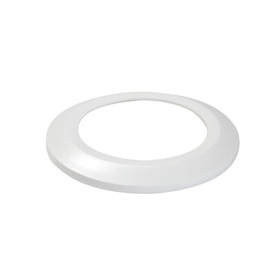 Rosone per curve wc