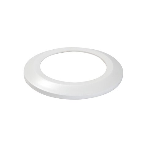 Rosone per curve wc Rosone per curve wc
