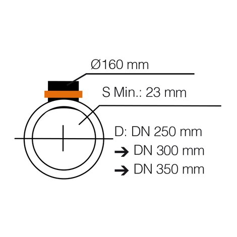 Easy Clip Tech Ø160
