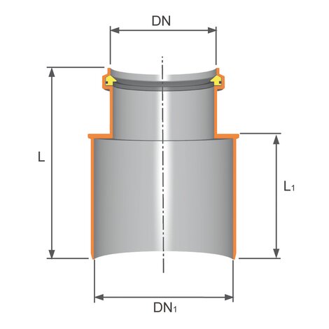 Raccordo di passaggio PVC (aumento)