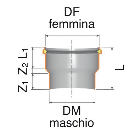 Raccordo di passaggio PVC