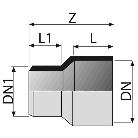 Technical coupling
