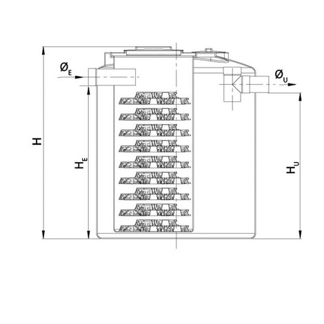 ANAPACKAGE, anaerobic percolating filter
