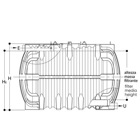 PACKAGE PLUS, filtro percolatore aerobico (Es. Emilia Romagna)
