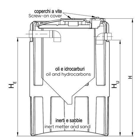 DEOLIATORE HT, separatore di oli minerali (Classe II)