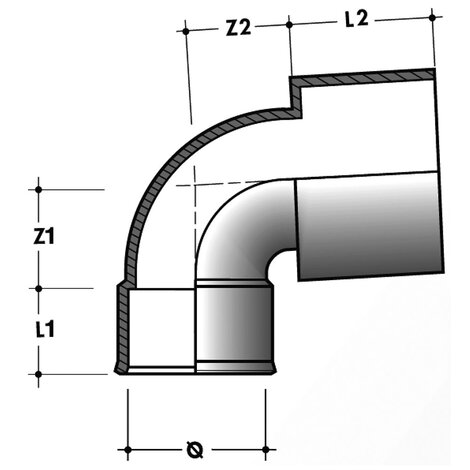 Curva tecnica universale