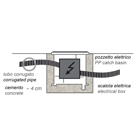 Catch basin for electric cables with watertight cover PP