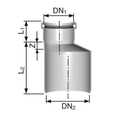 Invert reducer