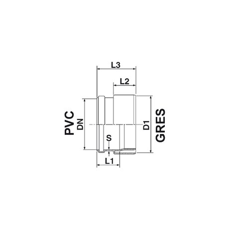 Collegamento PVC/Gres