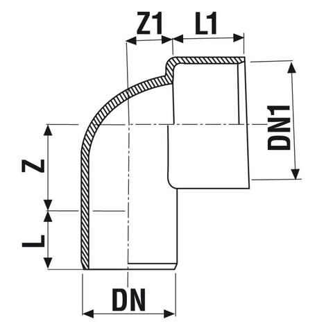 Curva tecnica M/F