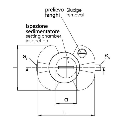 BIO PC, biologica IMHOFF ellittica