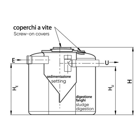 BIO PC, biologica IMHOFF ellittica