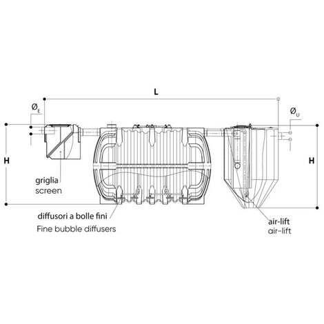 POLI, activated sludge system