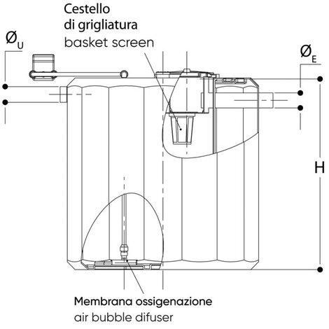 ECOWASH, biofiltration system