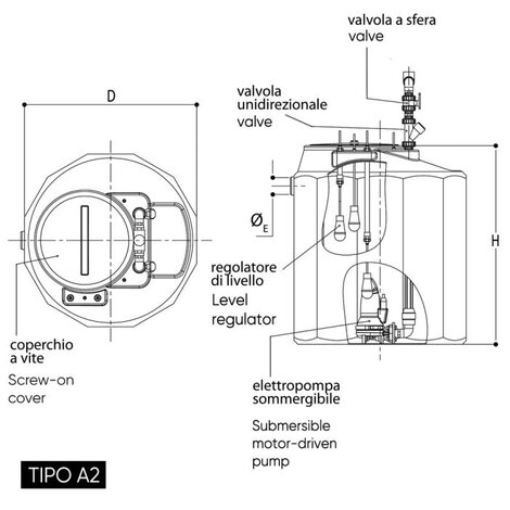 PRATICA ROTO type 250-500, lift station