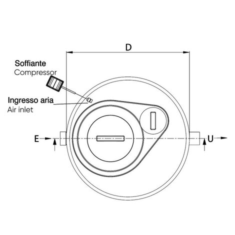 Filtro percolatore aerato con soffiante