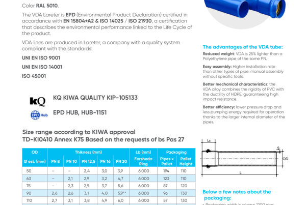 Product Technical Sheet VDA pressure pipe