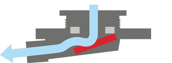 Sistema Magnetech portata elevata sifone doccia