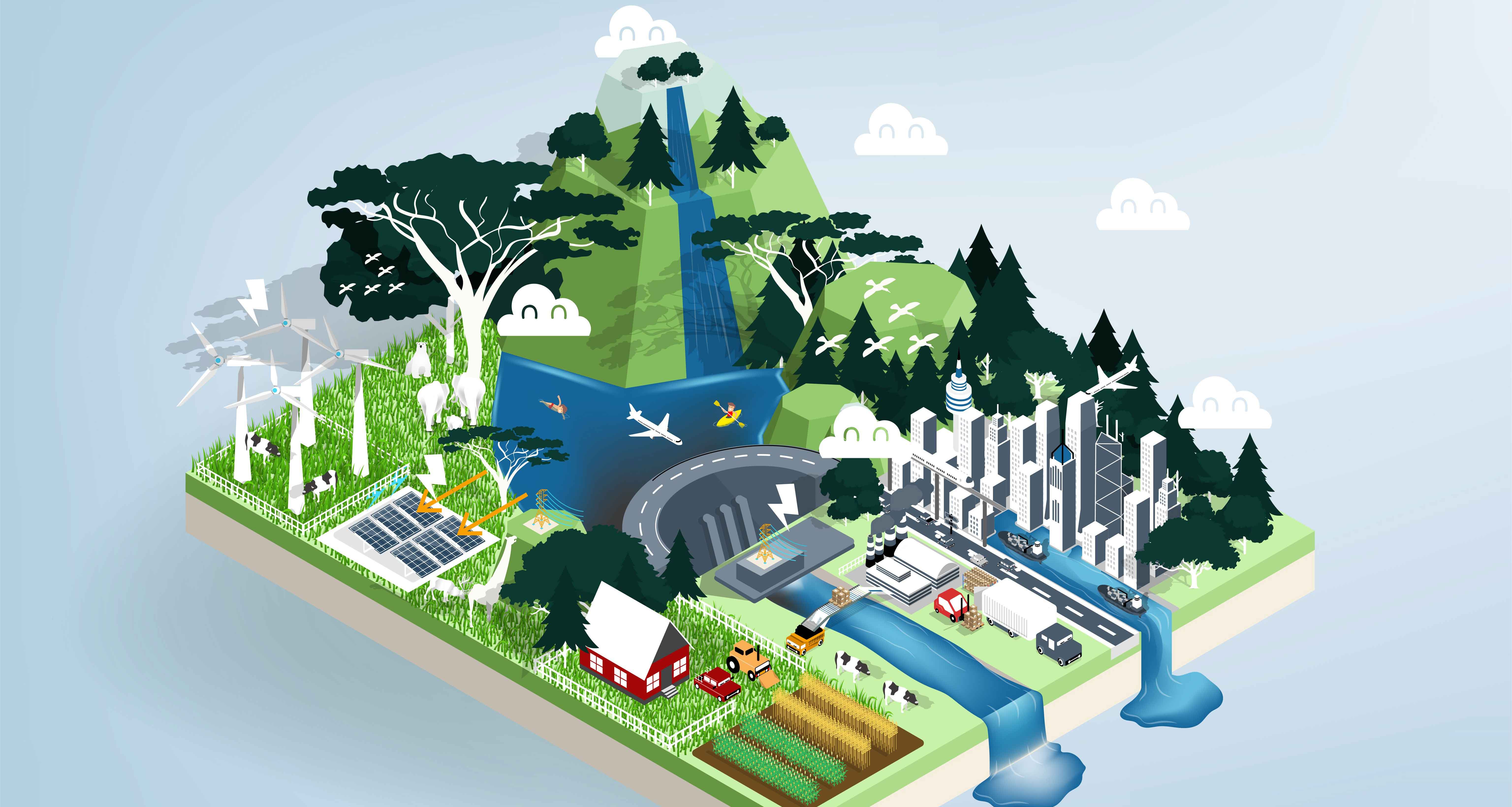 modello illustrativo del ciclo integrato dell'acqua