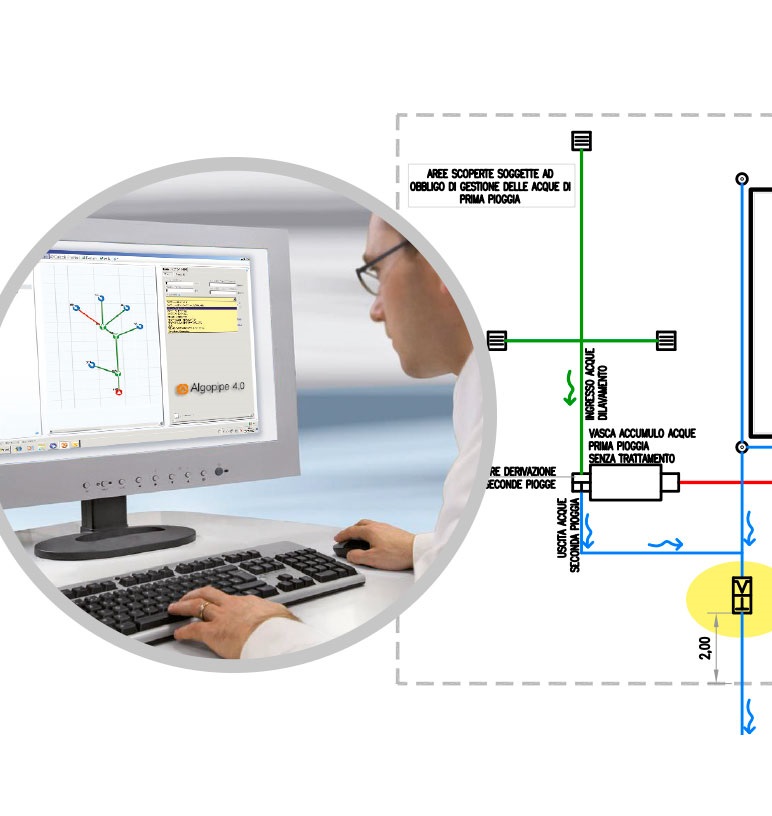 Software Algopipe